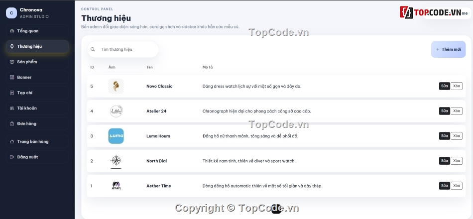 đồ án php,bán đồng hồ,php mysql